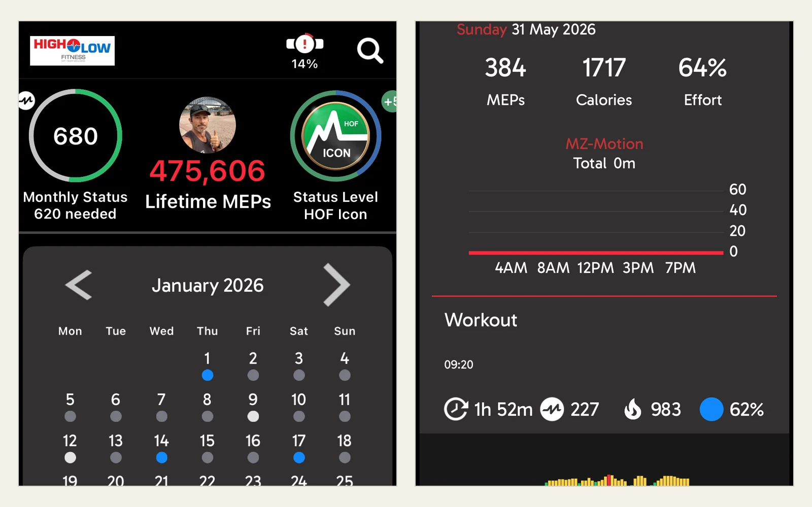 Myzone profile showing more than 475,000 lifetime effort points beside a representative workout record.