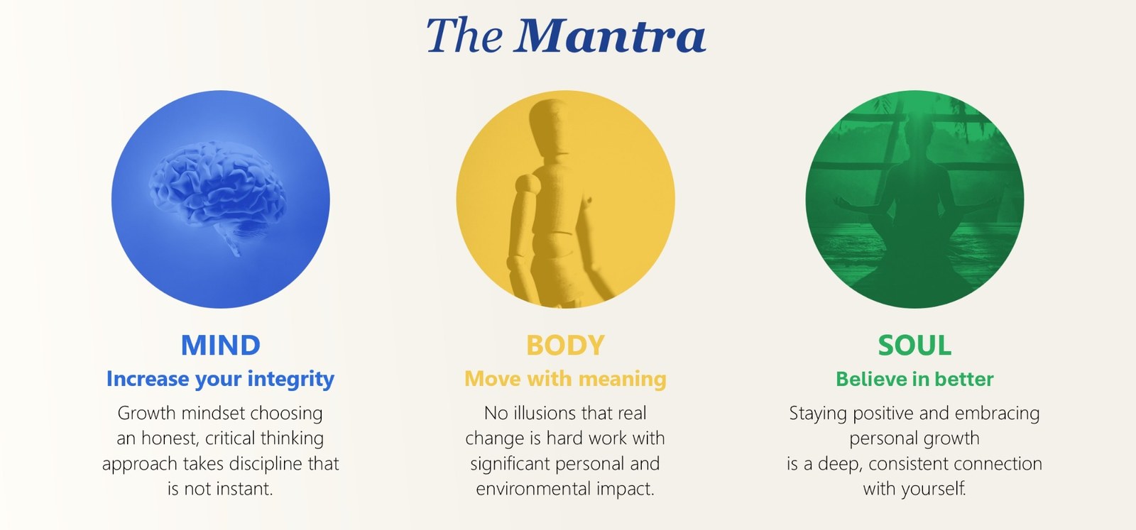 The Mantra slide